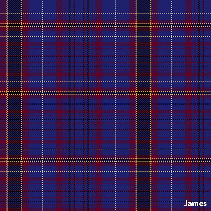 8 Yard Hand Made Kilt - Welsh Surname Tartans