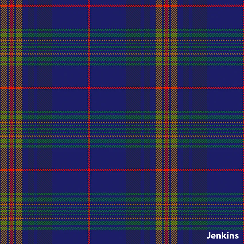 8 Yard Hand Made Kilt - Welsh Surname Tartans