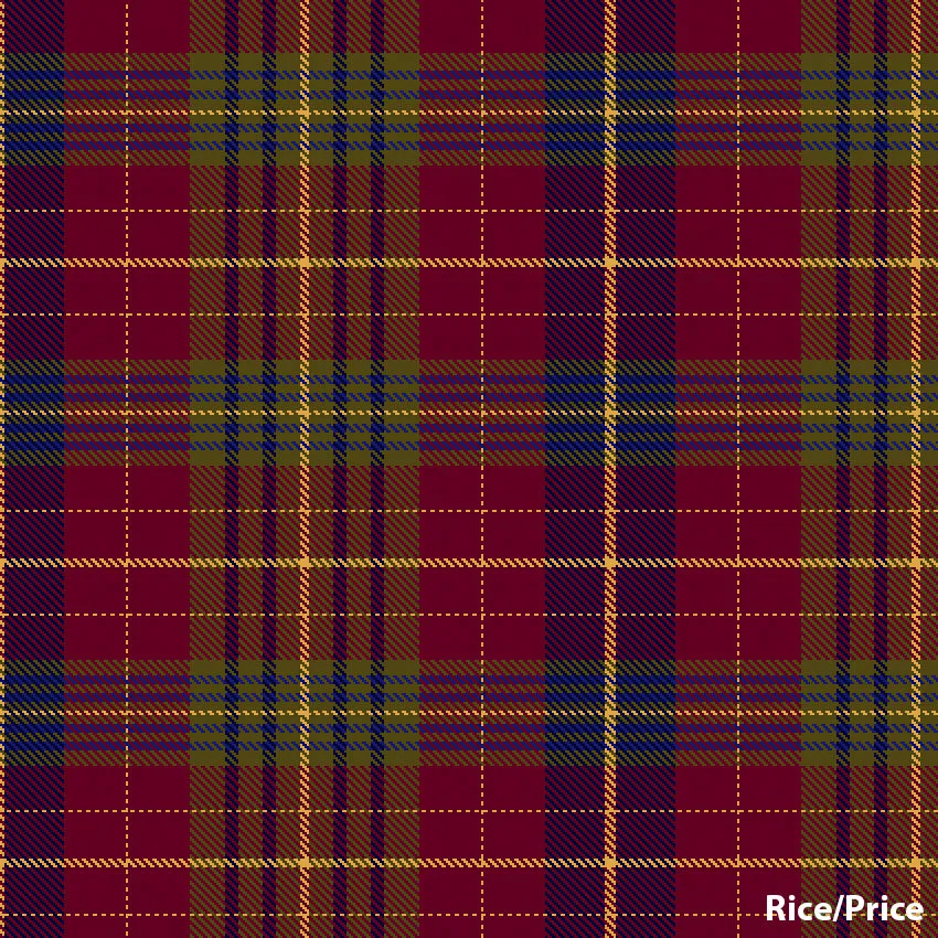 8 Yard Hand Made Kilt - Welsh Surname Tartans