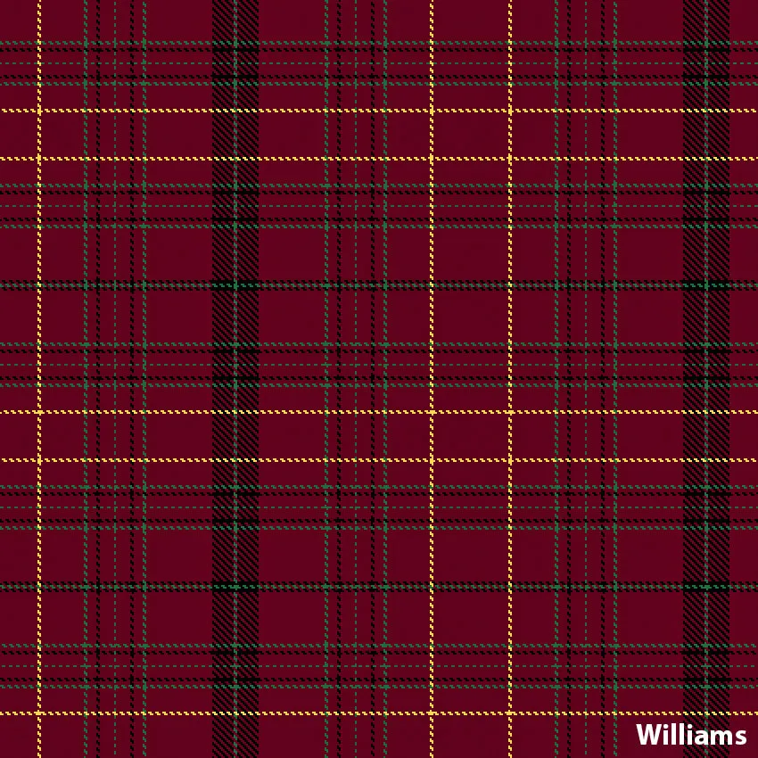 8 Yard Hand Made Kilt - Welsh Surname Tartans