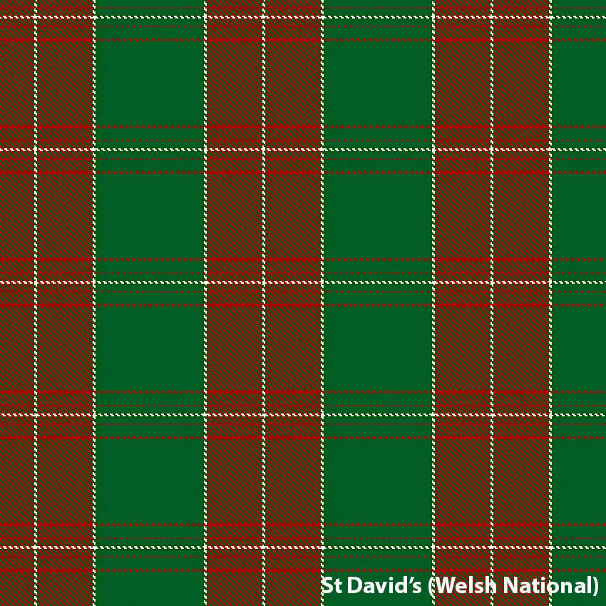 8 Yard Hand Made Kilt - Welsh Surname Tartans