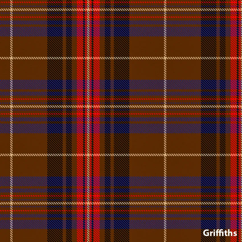 8 Yard Hand Made Kilt - Welsh Surname Tartans