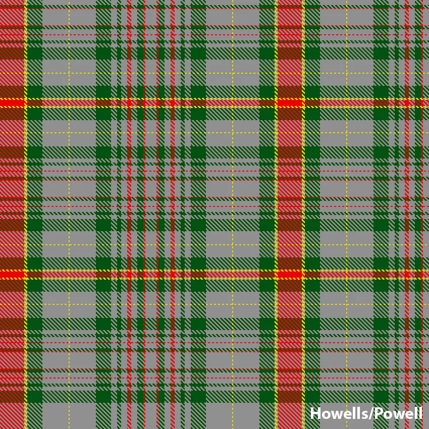 8 Yard Hand Made Kilt - Welsh Surname Tartans